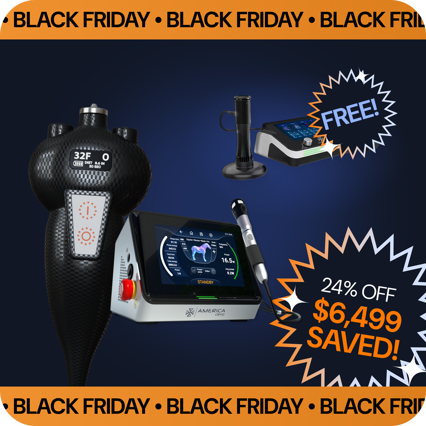 Offer #1: SubZero + Regevet Quad Laser + Radial Shockwave Therapy