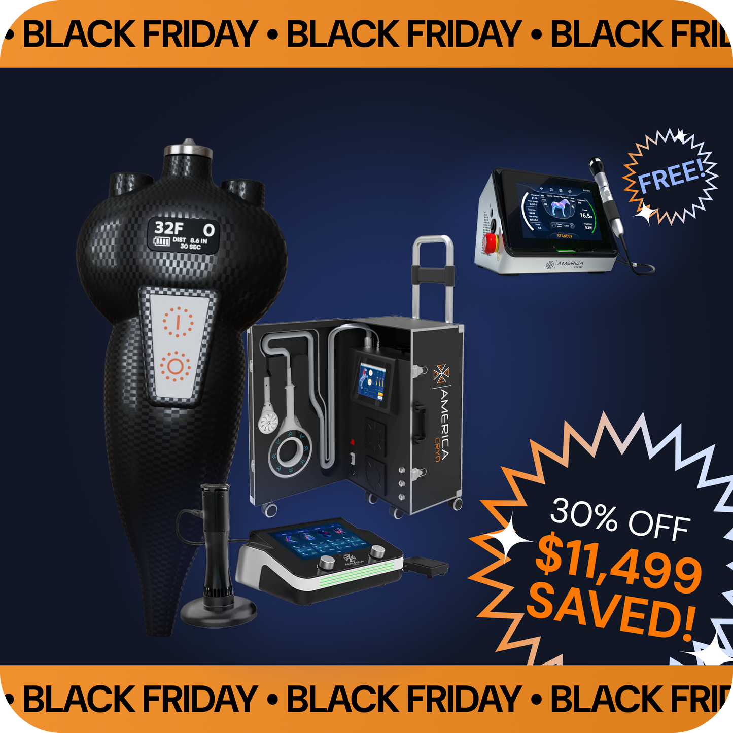 Offer #5: SubZero + PEMF + Radial Shockwave Therapy + Regevet Quad Laser
