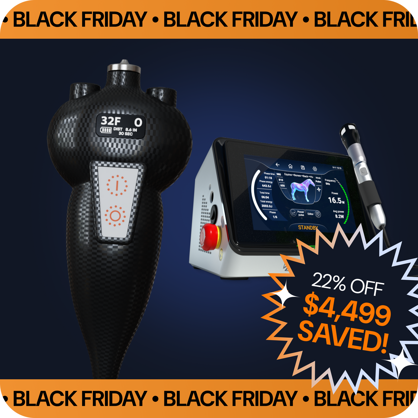 Offer #2: SubZero + Regevet Quad Laser